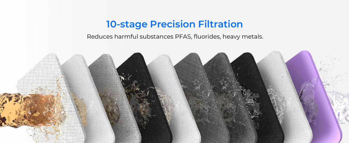 Waterdrop G3P800 Reverse Osmosis System, 800 GPD Fast Flow, NSF/ANSI 42 & 53 & 58 & 372 Certified, 3:1 Pure to Drain Ai-TechWorld 