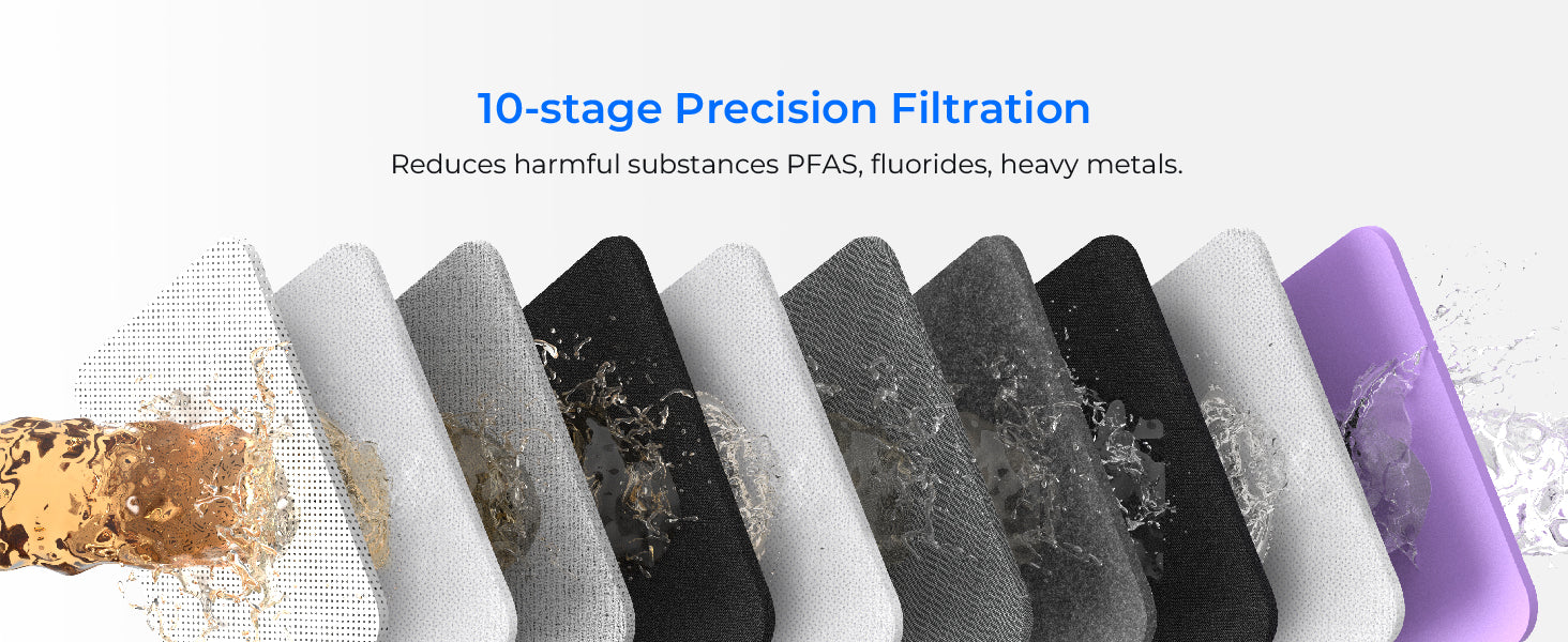 Waterdrop G3P800 Reverse Osmosis System, 800 GPD Fast Flow, NSF/ANSI 42 & 53 & 58 & 372 Certified, 3:1 Pure to Drain Ai-TechWorld 