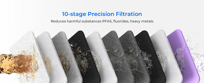 Waterdrop G3P800 Reverse Osmosis System, 800 GPD Fast Flow, NSF/ANSI 42 & 53 & 58 & 372 Certified, 3:1 Pure to Drain Ai-TechWorld 