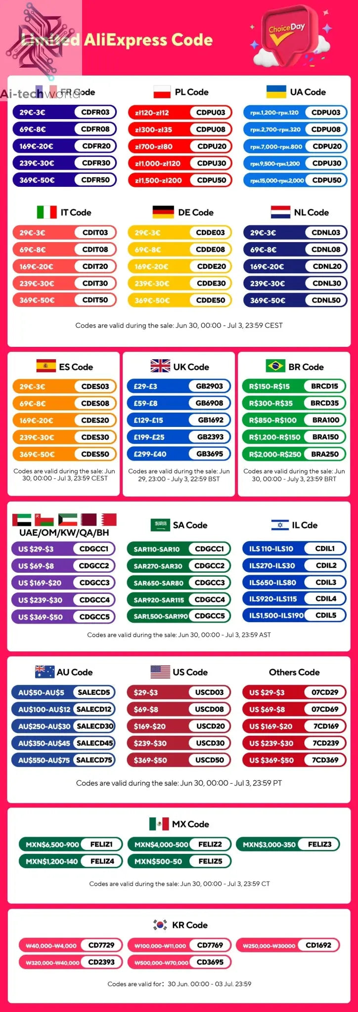 2024 Xiaomi Router BE3600 WiFi7 2.4/5GHz Duan Bands 160Mhz 3570Mbps Mesh Networking Gaming Acceleration 2.5G Ethernet Port - Ai - TechWorld