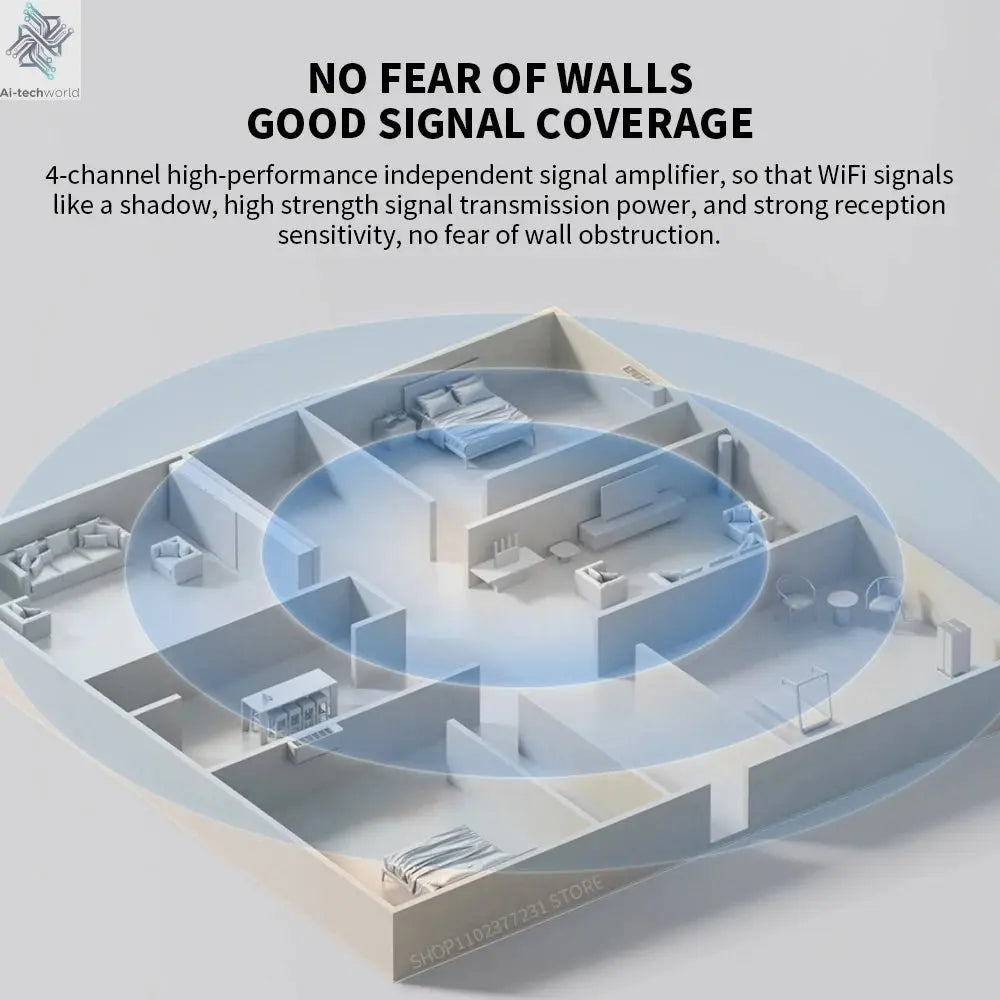 2024 Xiaomi Router BE3600 WiFi7 2.4/5GHz Duan Bands 160Mhz 3570Mbps Mesh Networking Gaming Acceleration 2.5G Ethernet Port - Ai - TechWorld