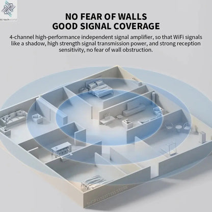 2024 Xiaomi Router BE3600 WiFi7 2.4/5GHz Duan Bands 160Mhz 3570Mbps Mesh Networking Gaming Acceleration 2.5G Ethernet Port - Ai - TechWorld