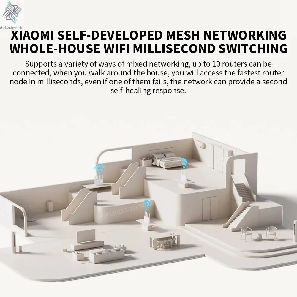 2024 Xiaomi Router BE3600 WiFi7 2.4/5GHz Duan Bands 160Mhz 3570Mbps Mesh Networking Gaming Acceleration 2.5G Ethernet Port - Ai - TechWorld