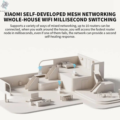 2024 Xiaomi Router BE3600 WiFi7 2.4/5GHz Duan Bands 160Mhz 3570Mbps Mesh Networking Gaming Acceleration 2.5G Ethernet Port - Ai - TechWorld