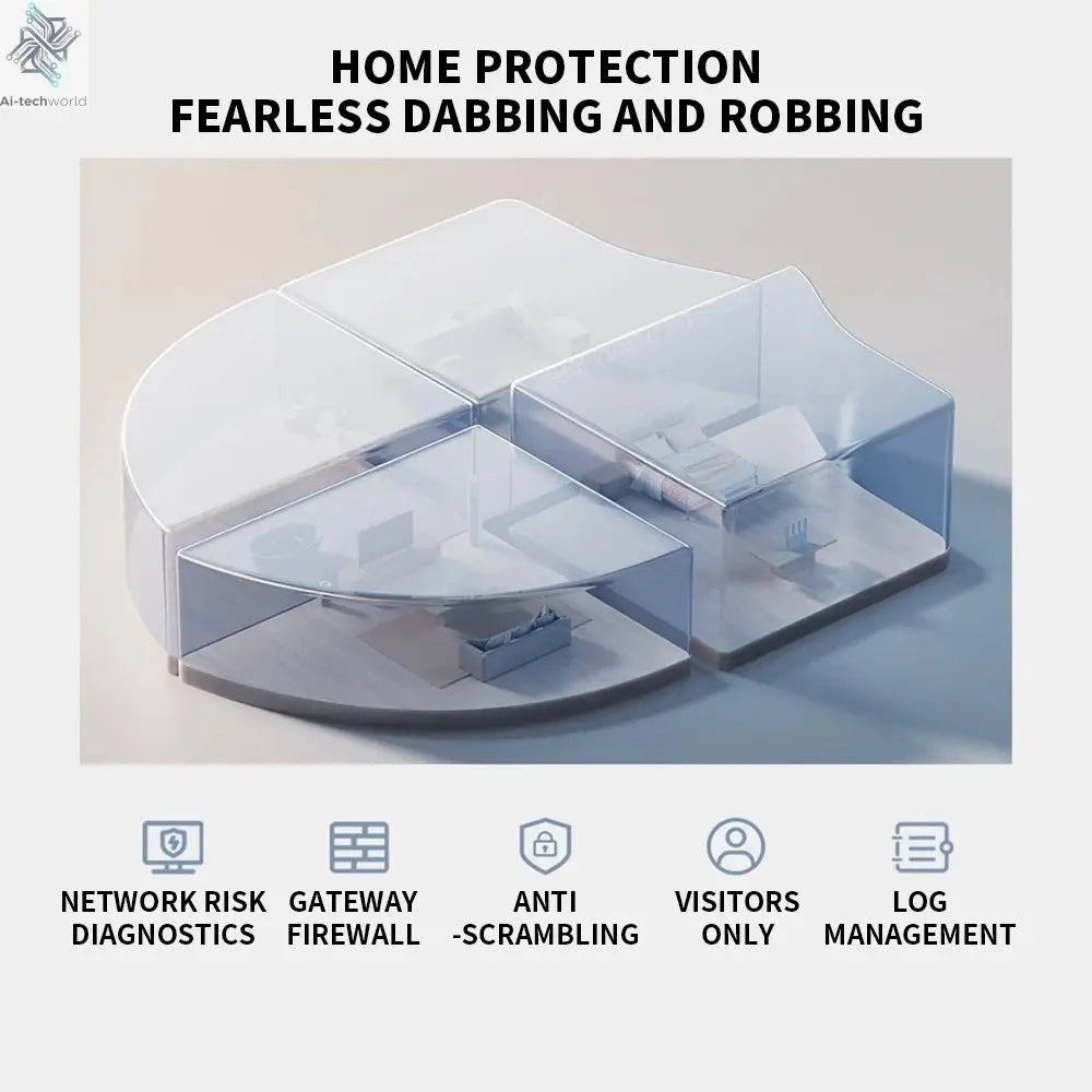 2024 Xiaomi Router BE3600 WiFi7 2.4/5GHz Duan Bands 160Mhz 3570Mbps Mesh Networking Gaming Acceleration 2.5G Ethernet Port - Ai - TechWorld