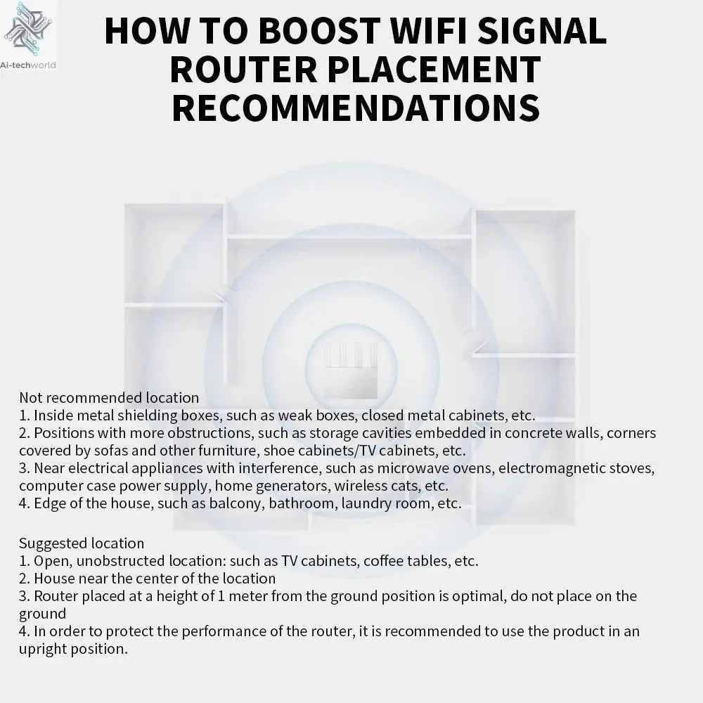 2024 Xiaomi Router BE3600 WiFi7 2.4/5GHz Duan Bands 160Mhz 3570Mbps Mesh Networking Gaming Acceleration 2.5G Ethernet Port - Ai - TechWorld