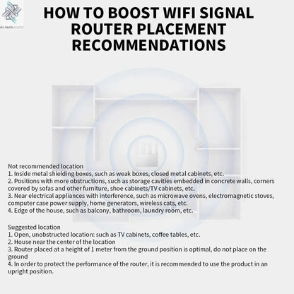 2024 Xiaomi Router BE3600 WiFi7 2.4/5GHz Duan Bands 160Mhz 3570Mbps Mesh Networking Gaming Acceleration 2.5G Ethernet Port - Ai - TechWorld