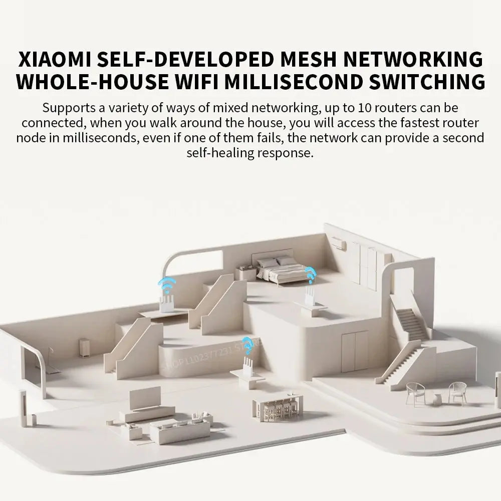 2024 Xiaomi Router BE3600 WiFi7 2.4/5GHz Duan Bands 160Mhz 3570Mbps Mesh Networking Gaming Acceleration 2.5G Ethernet Port - Ai - TechWorld