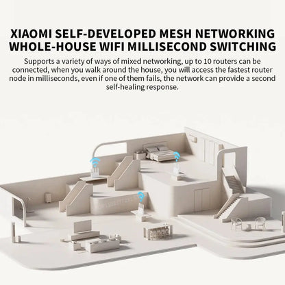 2024 Xiaomi Router BE3600 WiFi7 2.4/5GHz Duan Bands 160Mhz 3570Mbps Mesh Networking Gaming Acceleration 2.5G Ethernet Port - Ai - TechWorld