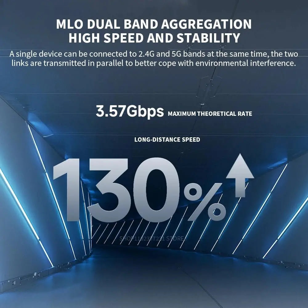 2024 Xiaomi Router BE3600 WiFi7 2.4/5GHz Duan Bands 160Mhz 3570Mbps Mesh Networking Gaming Acceleration 2.5G Ethernet Port - Ai - TechWorld