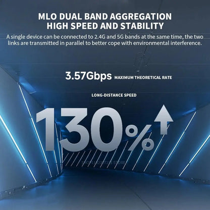 2024 Xiaomi Router BE3600 WiFi7 2.4/5GHz Duan Bands 160Mhz 3570Mbps Mesh Networking Gaming Acceleration 2.5G Ethernet Port - Ai - TechWorld