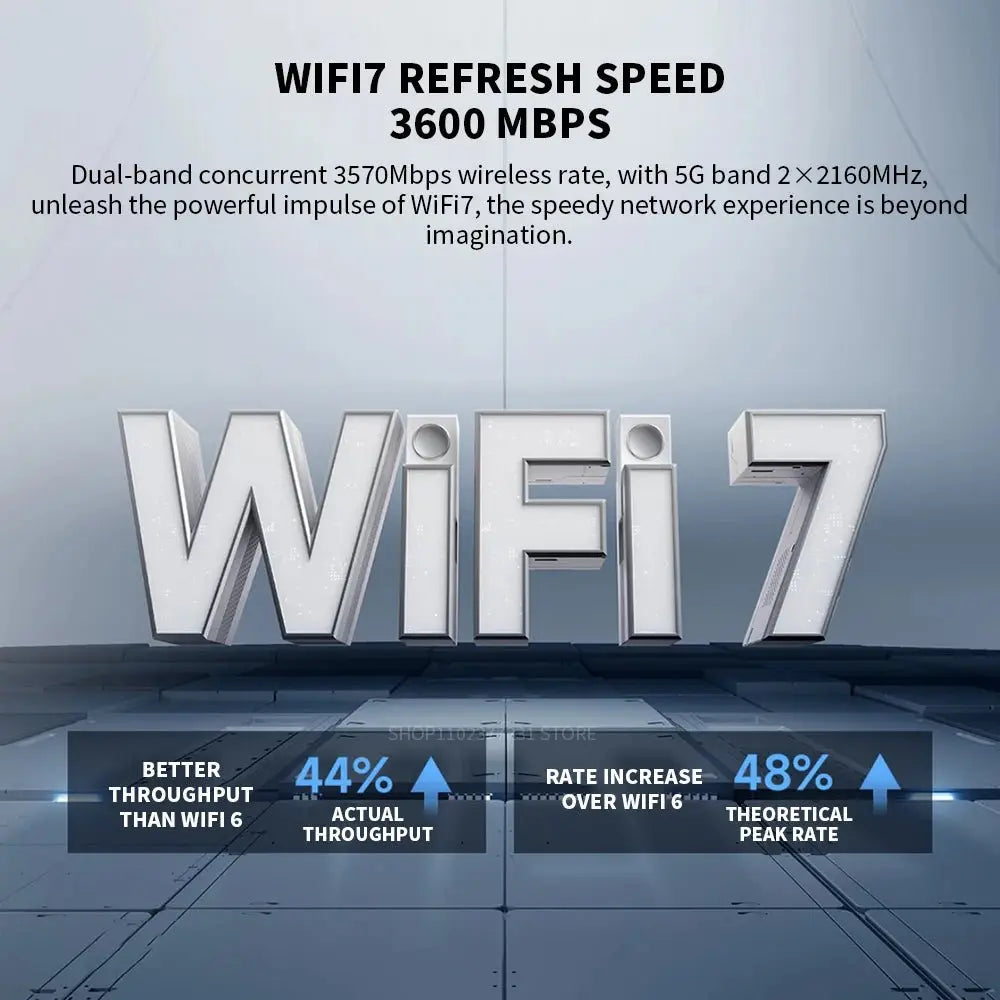 2024 Xiaomi Router BE3600 WiFi7 2.4/5GHz Duan Bands 160Mhz 3570Mbps Mesh Networking Gaming Acceleration 2.5G Ethernet Port - Ai - TechWorld