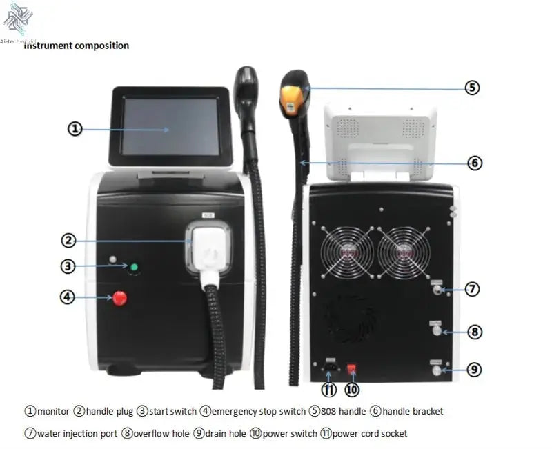 2025 Best Depilator New Ice Platinum Cooling System Skin Care 808nm Diode Laser Hair Removal Machine 3-Wavelength Ai-TechWorld 