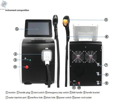 2025 Best Depilator New Ice Platinum Cooling System Skin Care 808nm Diode Laser Hair Removal Machine 3-Wavelength Ai-TechWorld 