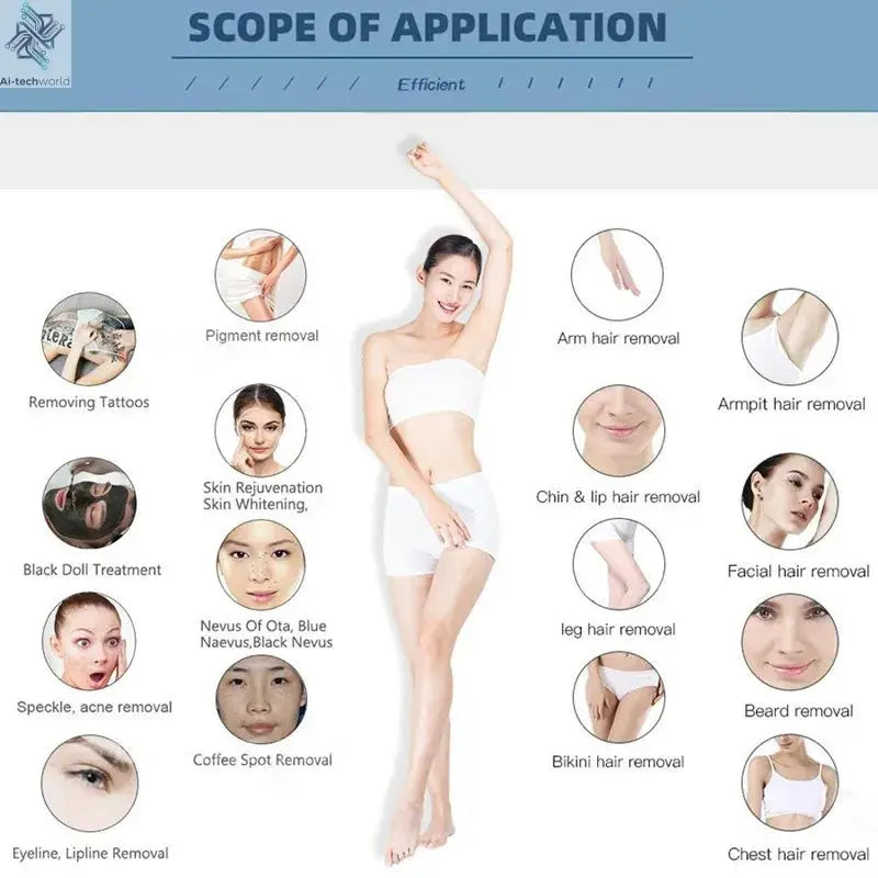 2025 Best Depilator New Ice Platinum Cooling System Skin Care 808nm Diode Laser Hair Removal Machine 3-Wavelength Ai-TechWorld 