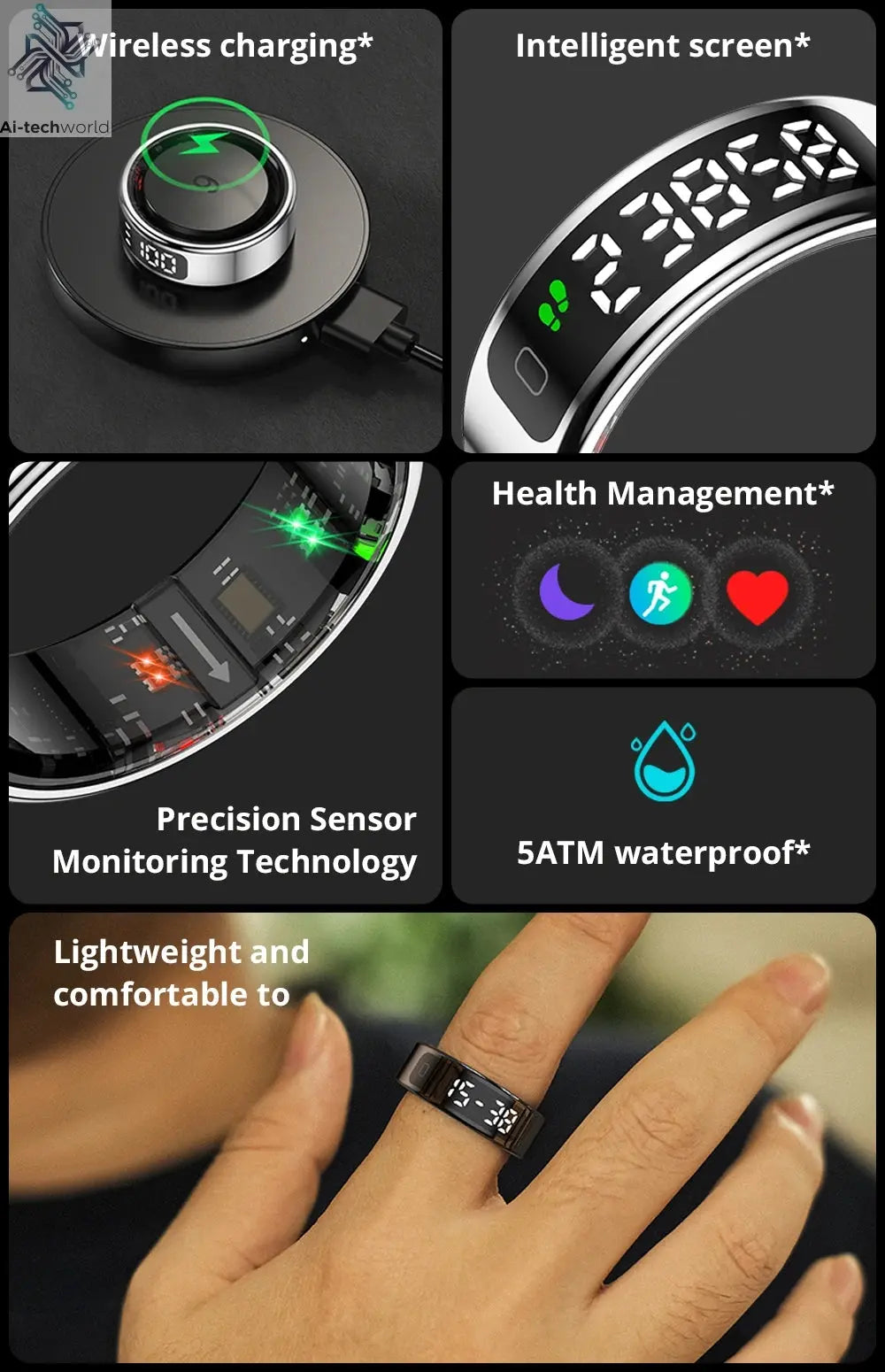 2025 COLMI R12 Smart Ring with Display Screen and Touch, Wireless Charging, Health Manager, 5 ATM Waterproof For Men Women Ai-TechWorld 