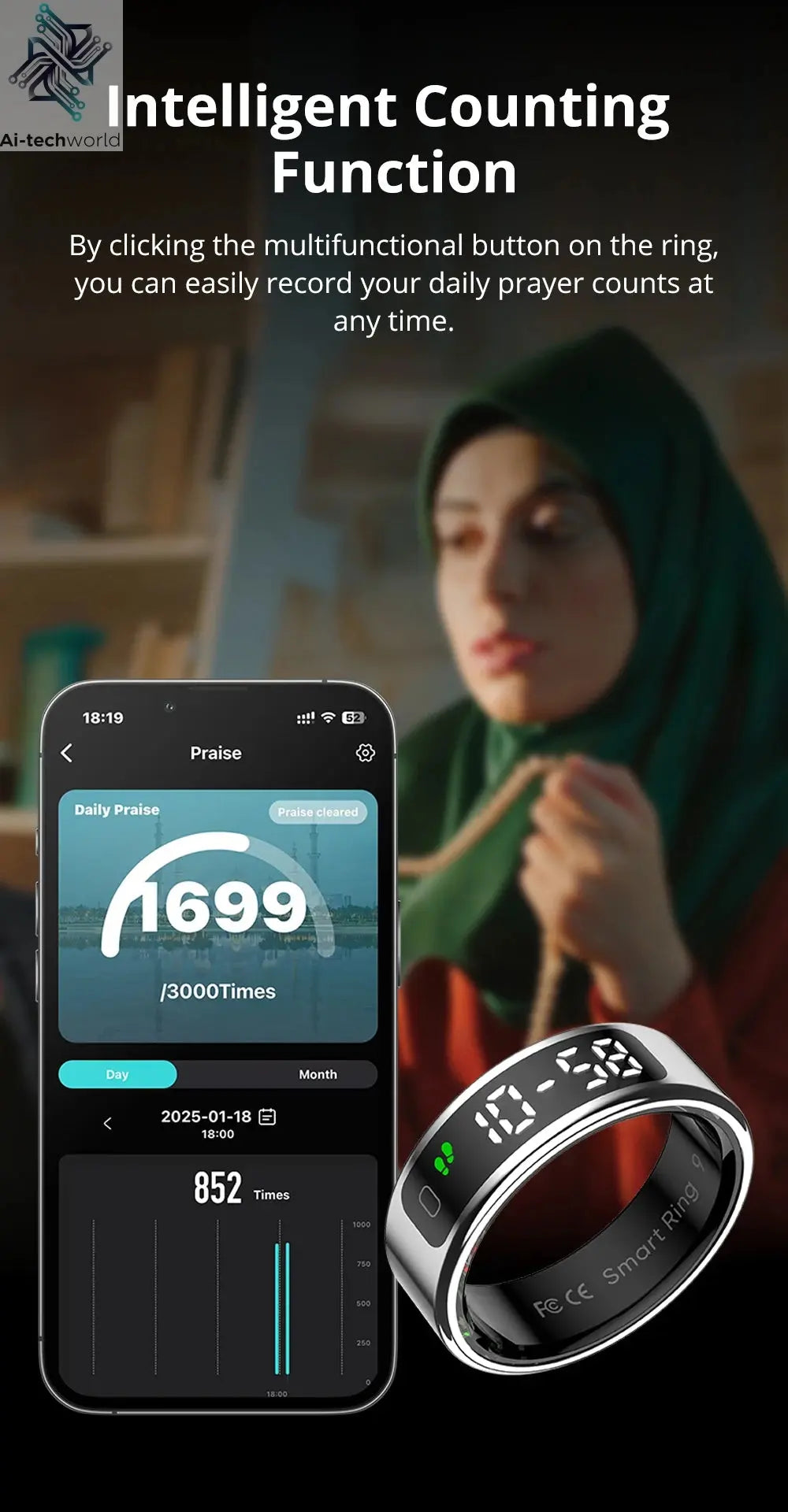 2025 COLMI R12 Smart Ring with Display Screen and Touch, Wireless Charging, Health Manager, 5 ATM Waterproof For Men Women Ai-TechWorld 