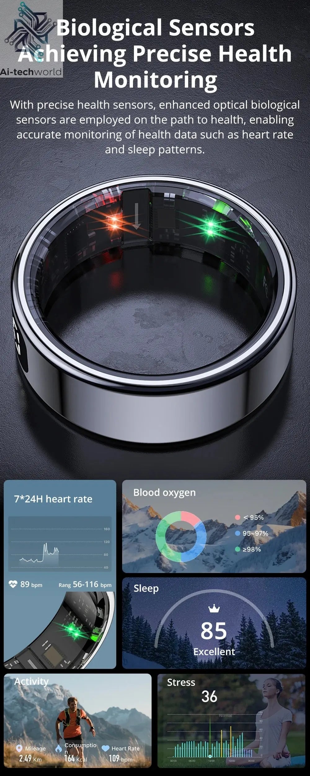 2025 COLMI R12 Smart Ring with Display Screen and Touch, Wireless Charging, Health Manager, 5 ATM Waterproof For Men Women Ai-TechWorld 