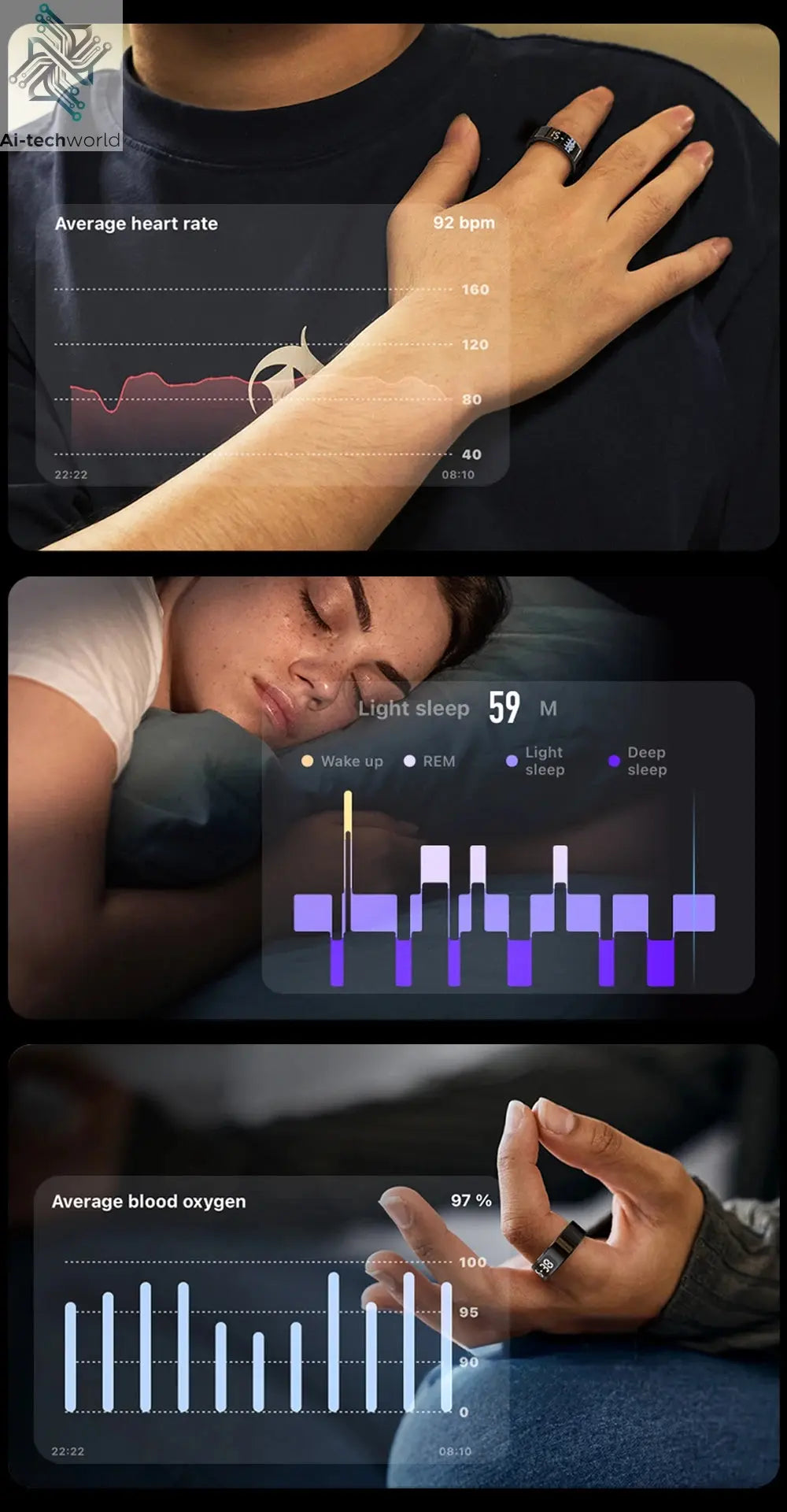 2025 COLMI R12 Smart Ring with Display Screen and Touch, Wireless Charging, Health Manager, 5 ATM Waterproof For Men Women Ai-TechWorld 