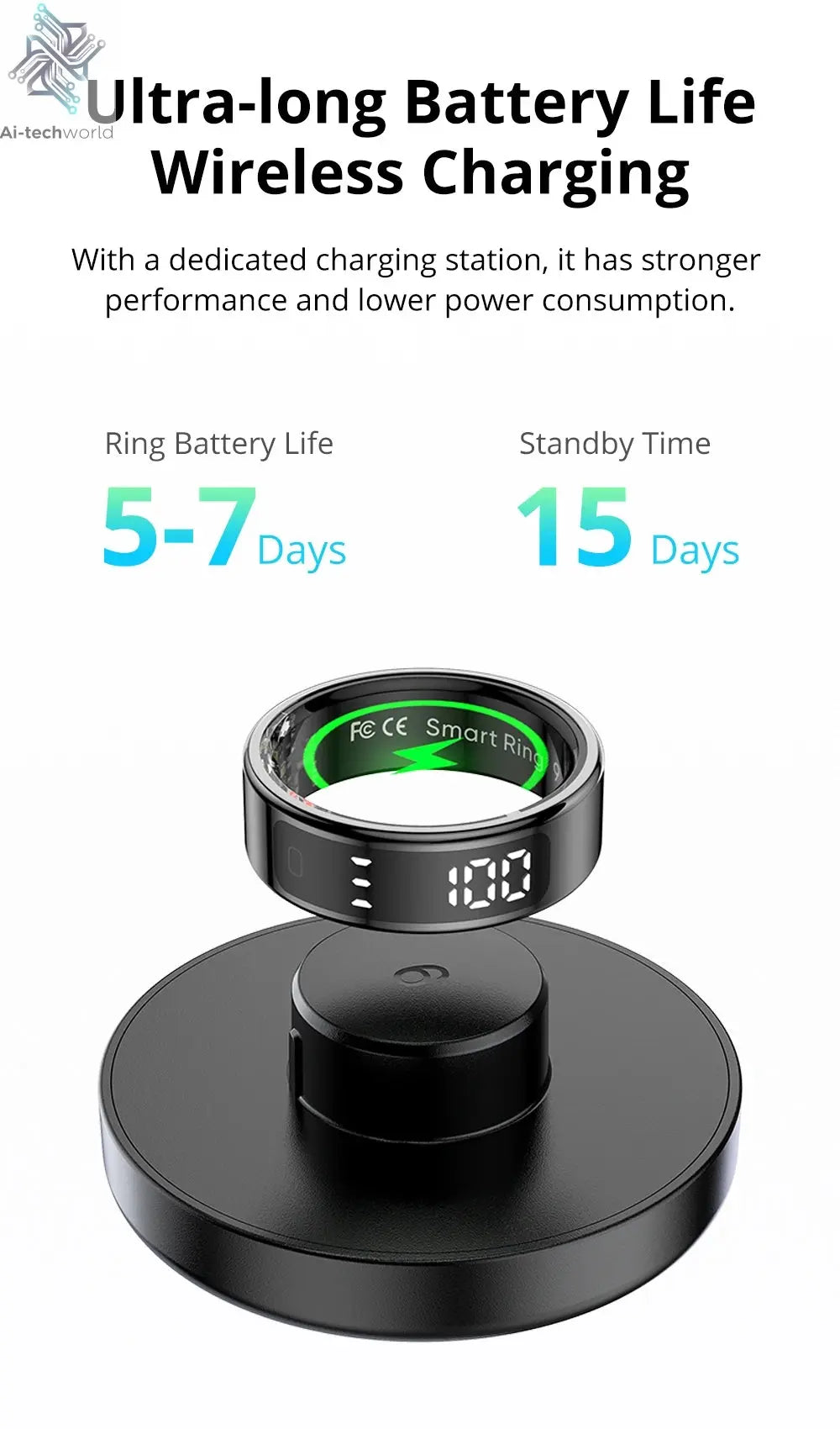 2025 COLMI R12 Smart Ring with Display Screen and Touch, Wireless Charging, Health Manager, 5 ATM Waterproof For Men Women Ai-TechWorld 