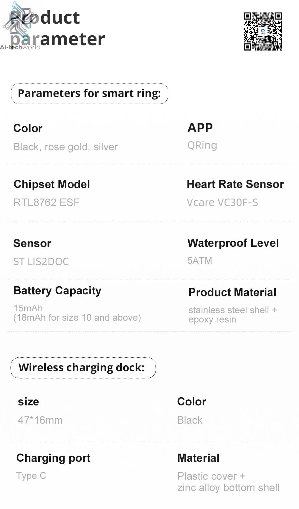 2025 COLMI R12 Smart Ring with Display Screen and Touch, Wireless Charging, Health Manager, 5 ATM Waterproof For Men Women Ai-TechWorld 