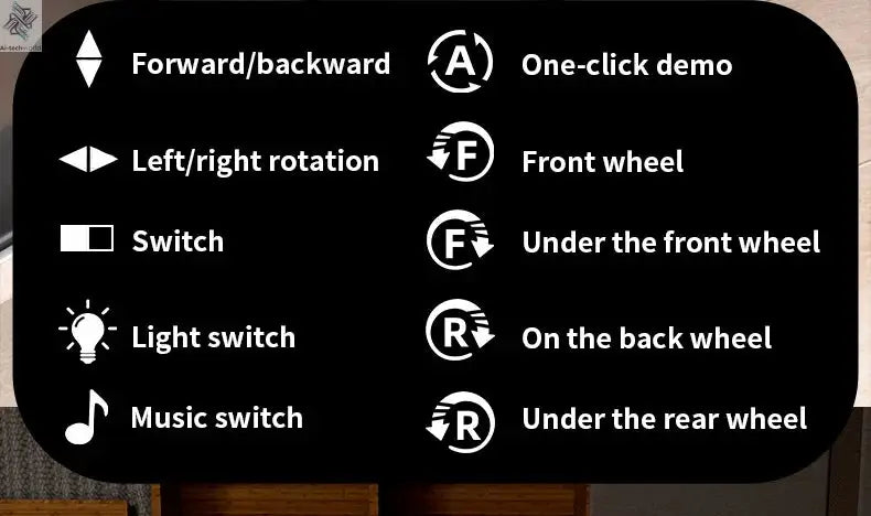 2025 NEW DWI Eight Wheeled Stunt Dog 2.4G Remote Control Intelligent Swing Arm Drift Robot Dog Climbing Car Children's Gift Toy Ai-TechWorld 