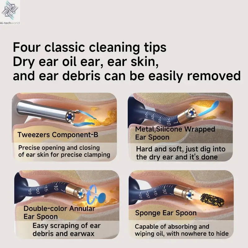 2025 New Bebird Earsight Plus I35R Ear Wax Removal Tool Camera Cleaner Kit- HD Wireless Flexible Otoscope, Pain-Free Ear Tweezer Ai-TechWorld 