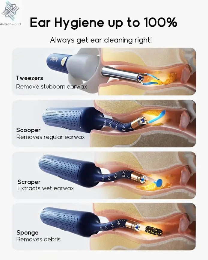 2025 New Bebird Earsight Plus I35R Ear Wax Removal Tool Camera Cleaner Kit- HD Wireless Flexible Otoscope, Pain-Free Ear Tweezer Ai-TechWorld 