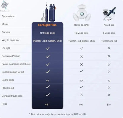 2025 New Bebird Earsight Plus I35R Ear Wax Removal Tool Camera Cleaner Kit- HD Wireless Flexible Otoscope, Pain-Free Ear Tweezer Ai-TechWorld 