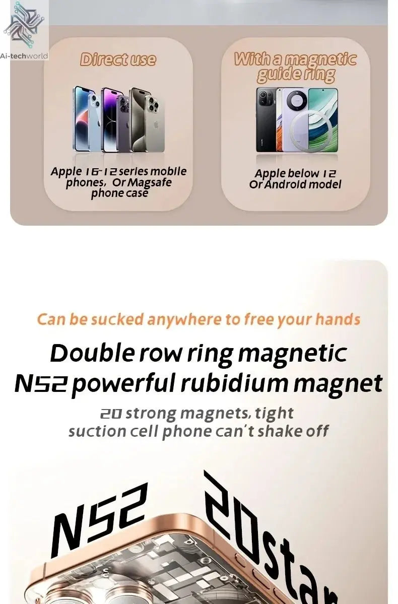 2025 New Model 360-Degree Rotating Aluminum Alloy Magnetic Vacuum Suction Cup Car Phone Holder, Portable New Design Ai-TechWorld