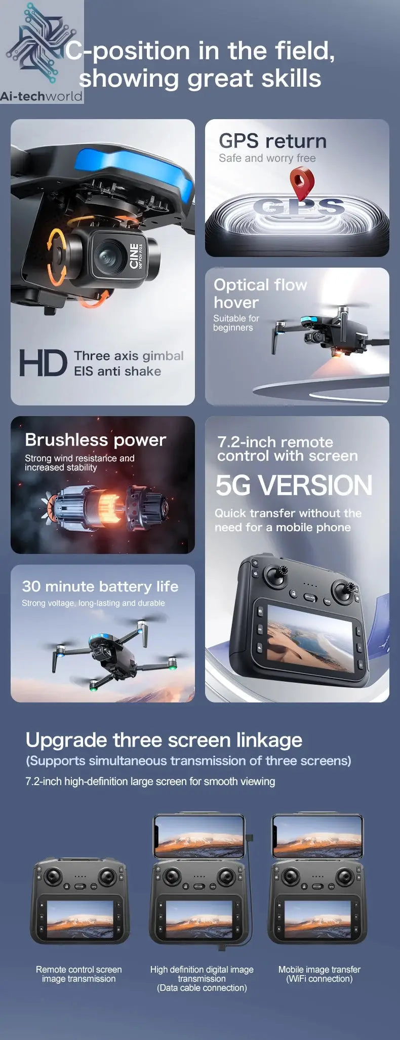 2025 New S-X1 Drone With 8K HD Camera 3-Axis Gimbal 5G GPS Anti-Shake Brushless Quadcopter For Aerial Photography And Video Gift Ai-TechWorld 
