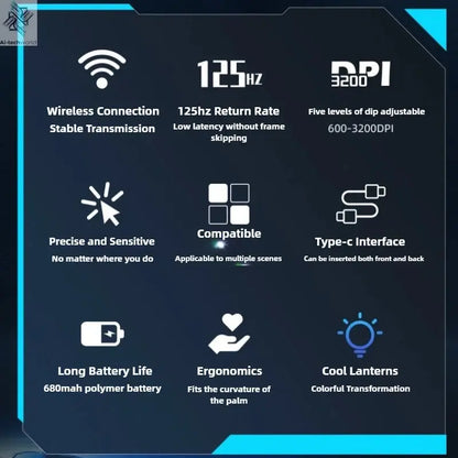 2025 New SC300 Wireless 2.4G Gaming Mouse RGB 3200dpi Rechargeable Silent Mechanical E-sports Mouse for Desktop Computer Laptop Ai-TechWorld 