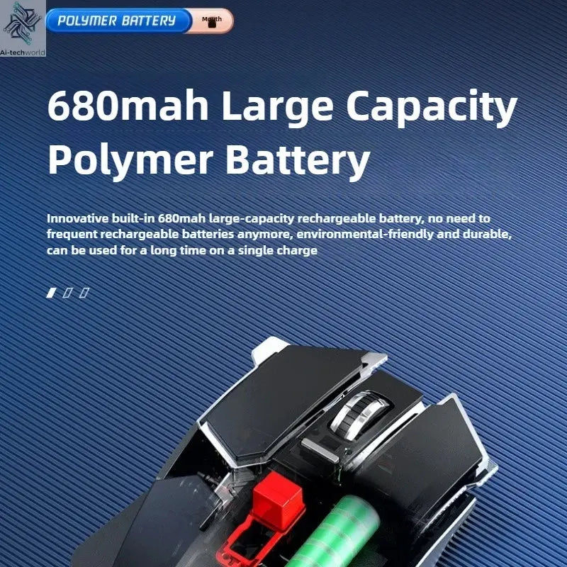 2025 New SC300 Wireless 2.4G Gaming Mouse RGB 3200dpi Rechargeable Silent Mechanical E-sports Mouse for Desktop Computer Laptop Ai-TechWorld 