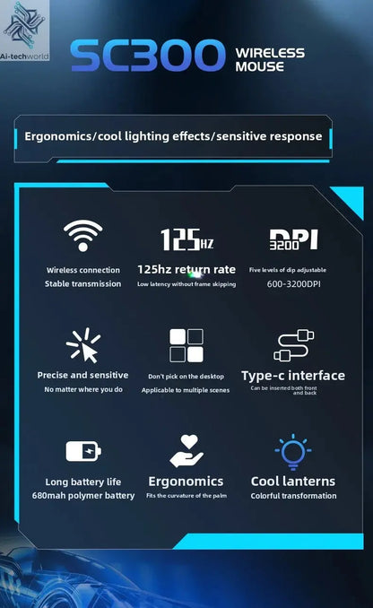 2025 New SC300 Wireless 2.4G Gaming Mouse RGB 3200dpi Rechargeable Silent Mechanical E-sports Mouse for Desktop Computer Laptop Ai-TechWorld 