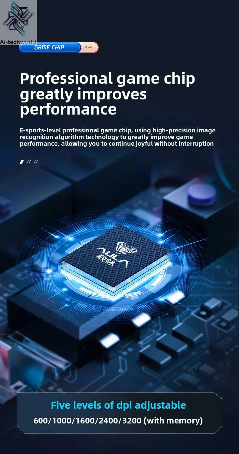 2025 New SC300 Wireless 2.4G Gaming Mouse RGB 3200dpi Rechargeable Silent Mechanical E-sports Mouse for Desktop Computer Laptop Ai-TechWorld 