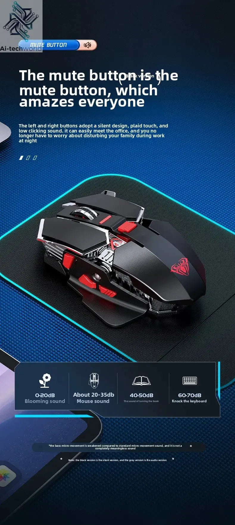 2025 New SC300 Wireless 2.4G Gaming Mouse RGB 3200dpi Rechargeable Silent Mechanical E-sports Mouse for Desktop Computer Laptop Ai-TechWorld 