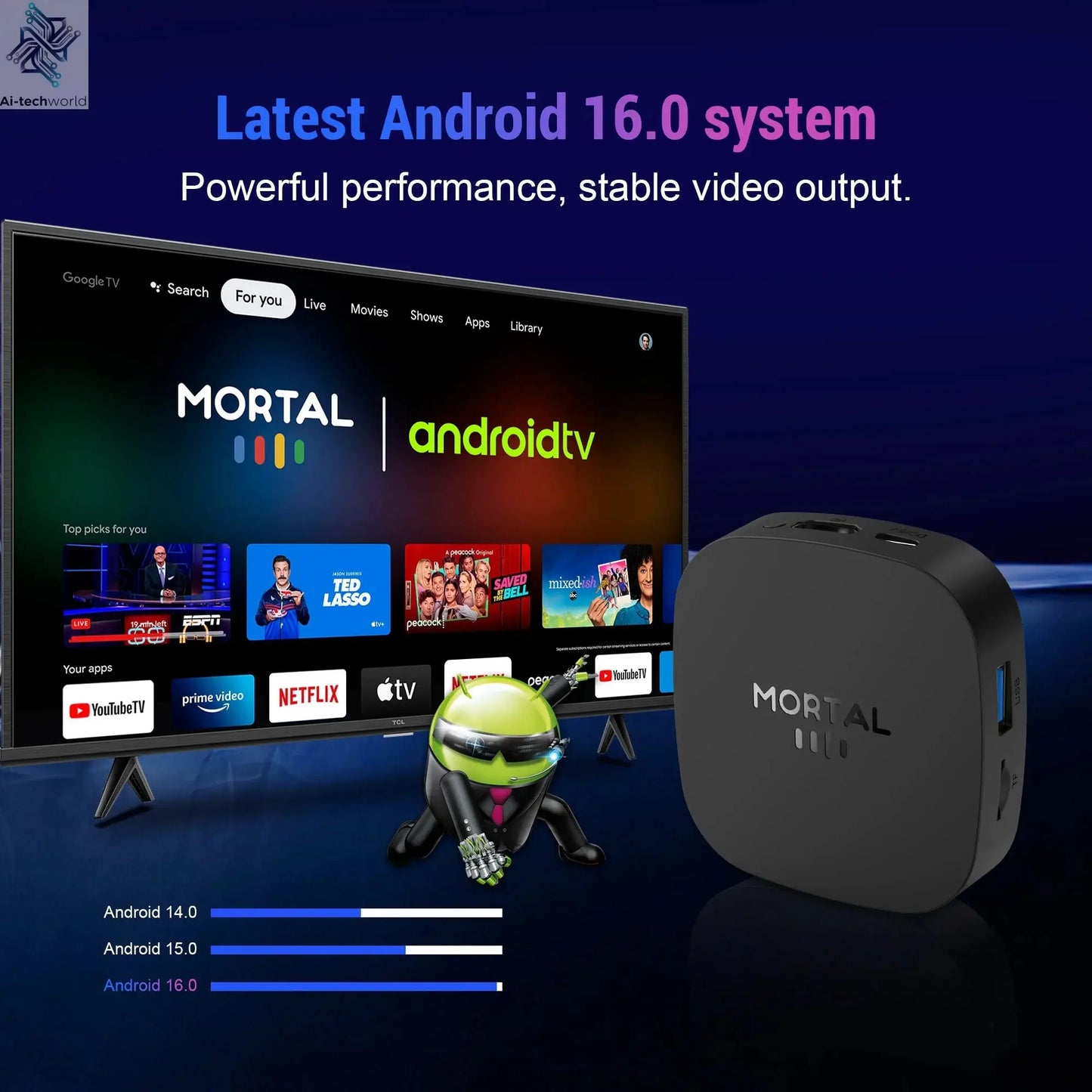 2025 New T1+ 8K HD TV Box Android 16.0 RK3518 Quad Core 8GB RAM 128GB ROM Dual Wifi 2.4G/5.8G Home Theater Media Player - Ai-TechWorld
