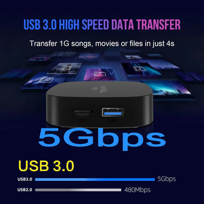 2025 New T1+ 8K HD TV Box Android 16.0 RK3518 Quad Core 8GB RAM 128GB ROM Dual Wifi 2.4G/5.8G Home Theater Media Player - Ai-TechWorld