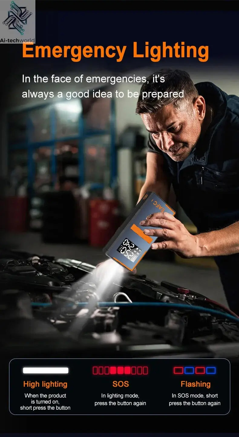 2025 Newest All-in-One Car Emergency Jump Starter & Air Pump 1200A Peak 150PSI Tire Inflator with LED Light & Power Bank Ai-TechWorld 