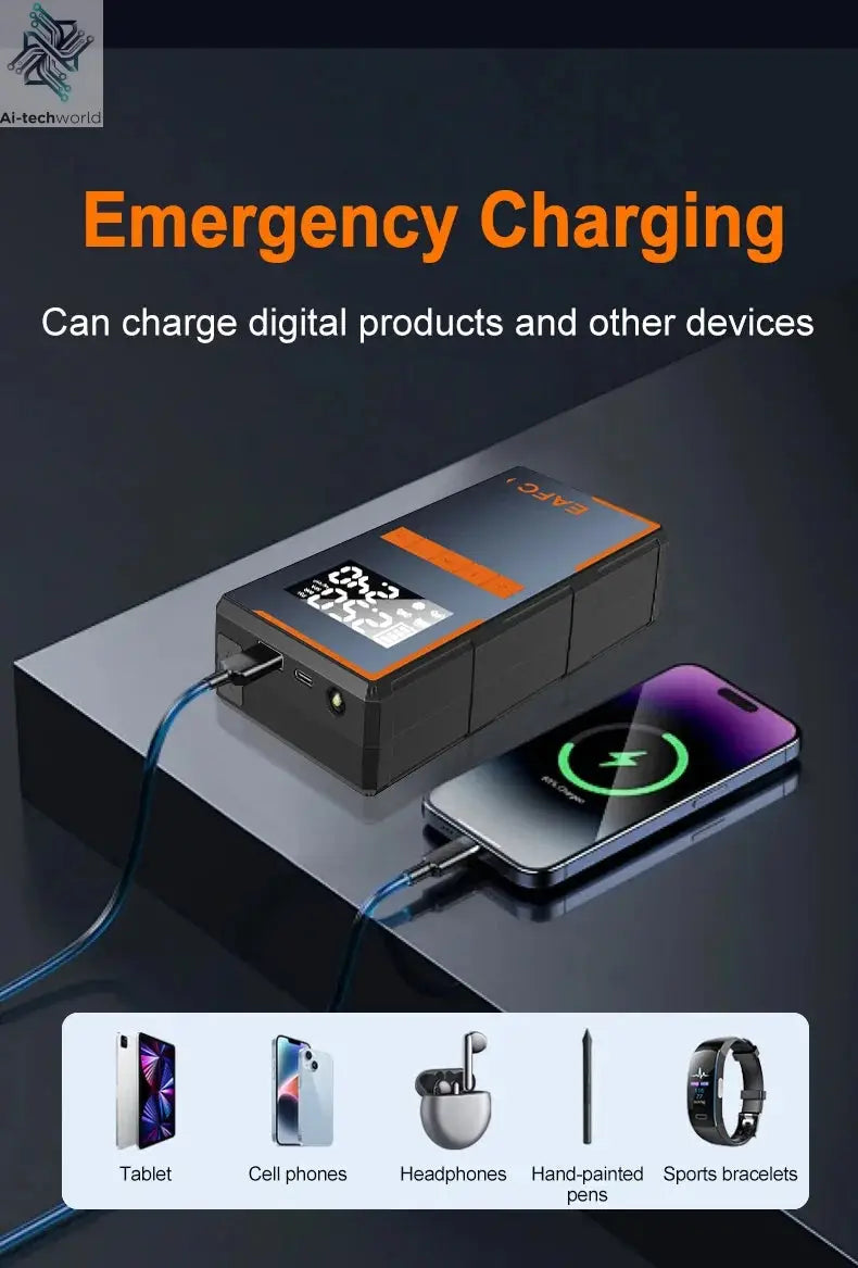 2025 Newest All-in-One Car Emergency Jump Starter & Air Pump 1200A Peak 150PSI Tire Inflator with LED Light & Power Bank Ai-TechWorld 