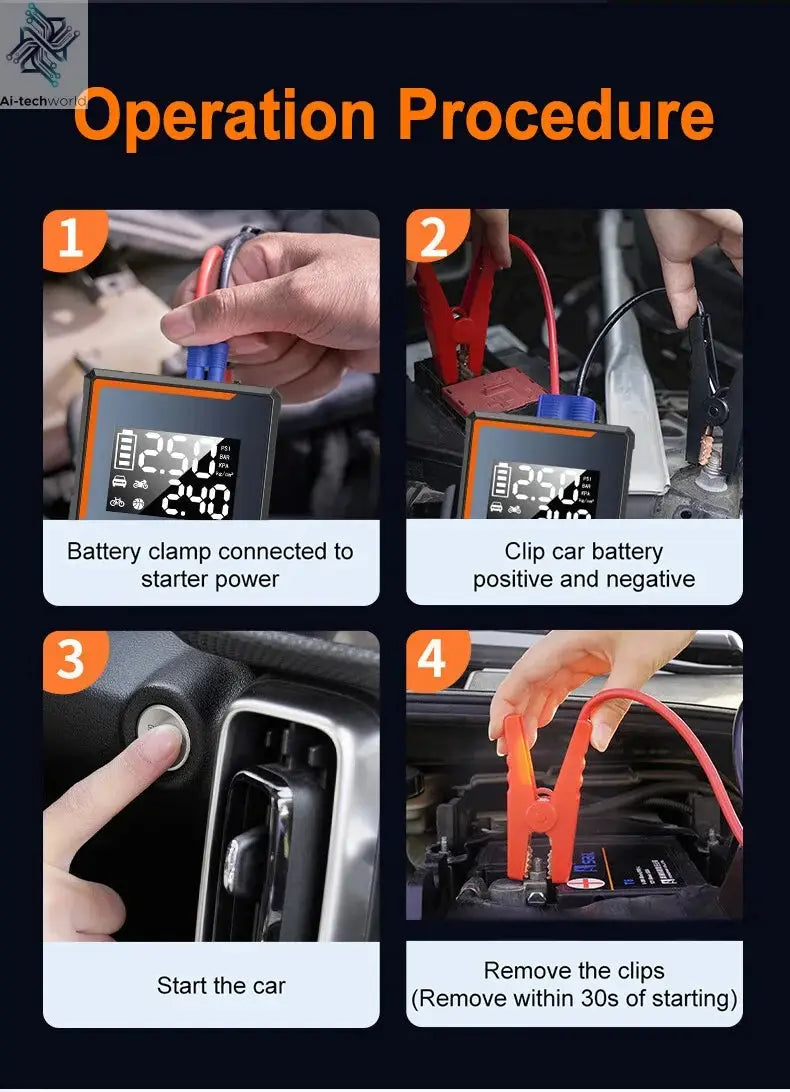 2025 Newest All-in-One Car Emergency Jump Starter & Air Pump 1200A Peak 150PSI Tire Inflator with LED Light & Power Bank Ai-TechWorld 