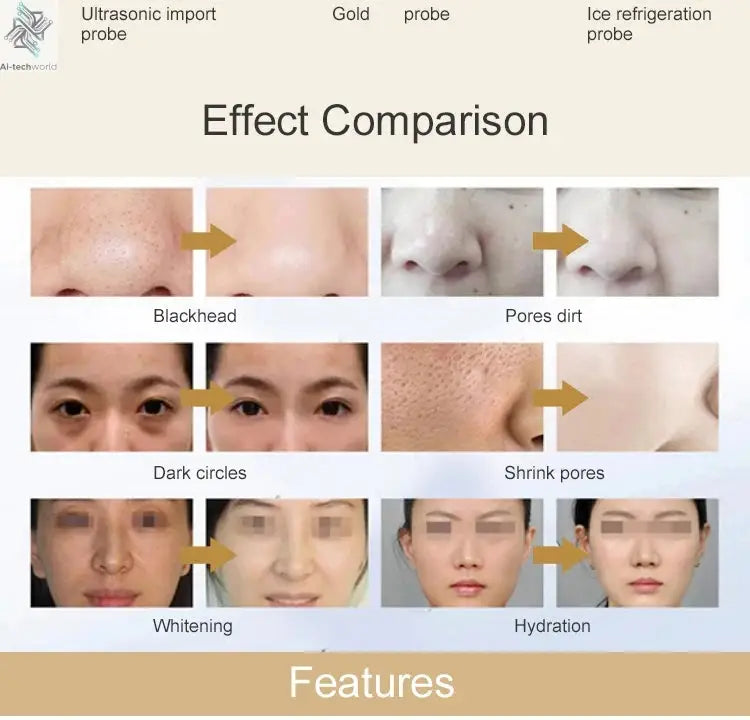 2025 Newest Profession 7 In 1 Smart Facial Cleansing Skin Analyze Deep Pore Vacuum Lift Anti-aging Beauty Machine Ice Blue Ai-TechWorld 