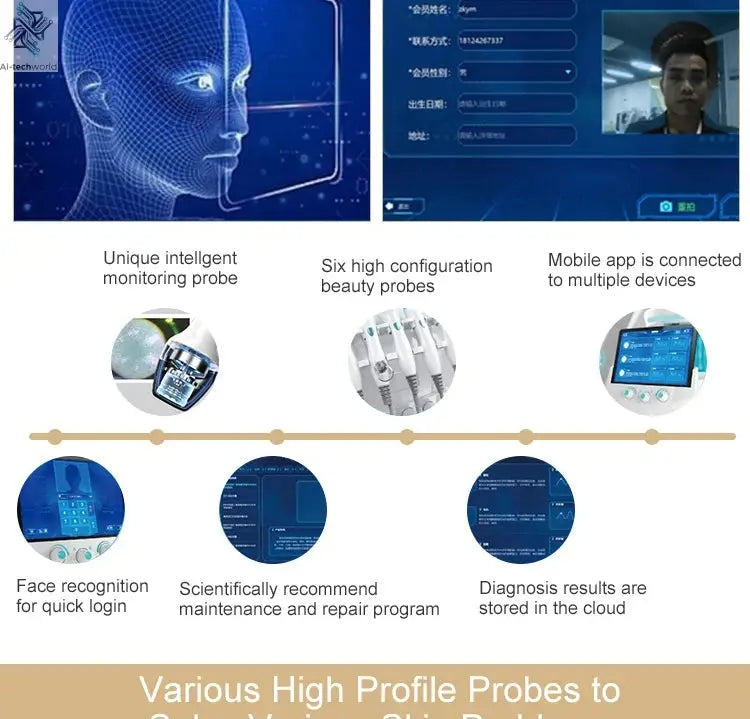 2025 Newest Profession 7 In 1 Smart Facial Cleansing Skin Analyze Deep Pore Vacuum Lift Anti-aging Beauty Machine Ice Blue Ai-TechWorld 