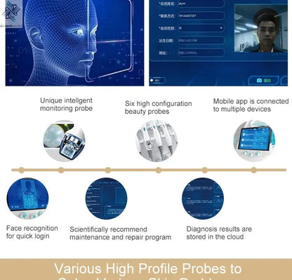2025 Newest Profession 7 In 1 Smart Facial Cleansing Skin Analyze Deep Pore Vacuum Lift Anti-aging Beauty Machine Ice Blue Ai-TechWorld 