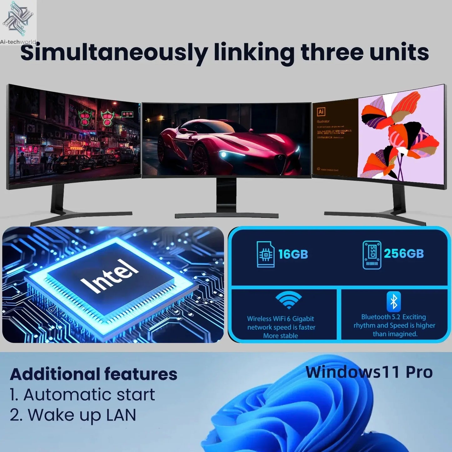2025 Portable i9 Mini PC Computer Windows 11 Intel Core i9 8950HK 16GB 1TB Gaming Computer Dual-Band WiFi 6-Core Mini Desktop PC Ai-TechWorld 
