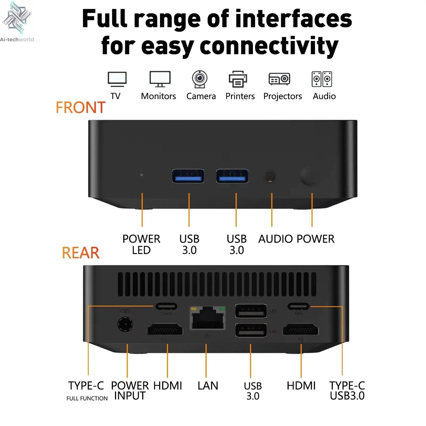 2025 Portable i9 Mini PC Computer Windows 11 Intel Core i9 8950HK 16GB 1TB Gaming Computer Dual-Band WiFi 6-Core Mini Desktop PC Ai-TechWorld 
