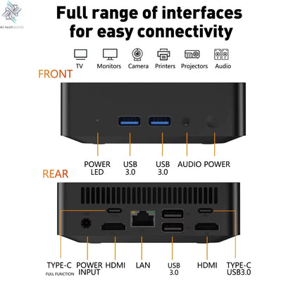 2025 Portable i9 Mini PC Computer Windows 11 Intel Core i9 8950HK 16GB 1TB Gaming Computer Dual-Band WiFi 6-Core Mini Desktop PC Ai-TechWorld 