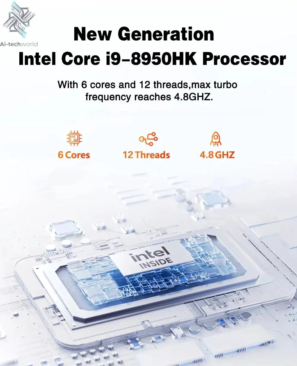 2025 Portable i9 Mini PC Computer Windows 11 Intel Core i9 8950HK 16GB 1TB Gaming Computer Dual-Band WiFi 6-Core Mini Desktop PC Ai-TechWorld 