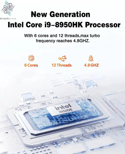 2025 Portable i9 Mini PC Computer Windows 11 Intel Core i9 8950HK 16GB 1TB Gaming Computer Dual-Band WiFi 6-Core Mini Desktop PC Ai-TechWorld 