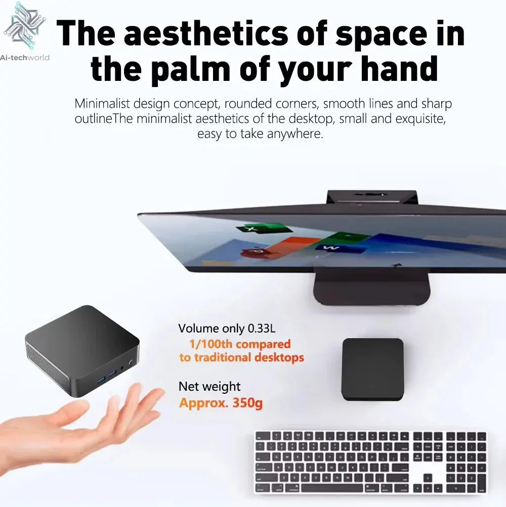 2025 Portable i9 Mini PC Computer Windows 11 Intel Core i9 8950HK 16GB 1TB Gaming Computer Dual-Band WiFi 6-Core Mini Desktop PC Ai-TechWorld 